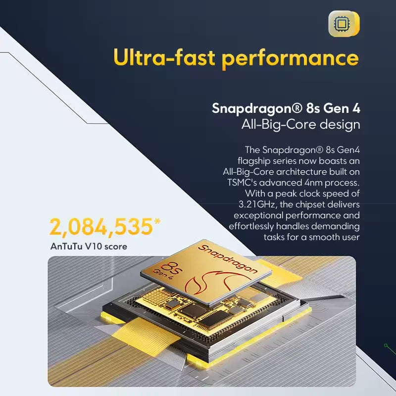 POCO F7 5G Versión Europea Smartphone Snapdragon® 8s Gen 4 6500mAh