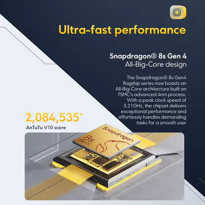 POCO F7 5G Versión Europea Smartphone Snapdragon® 8s Gen 4 6500mAh