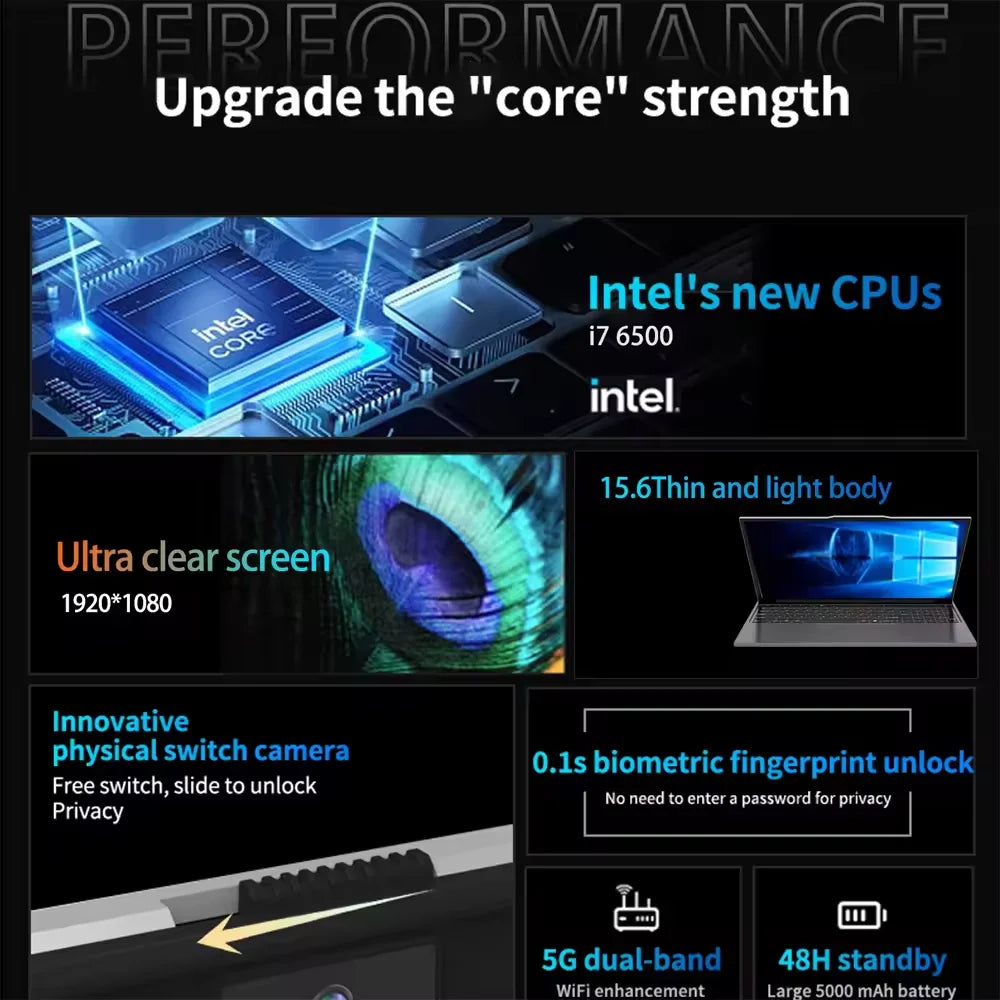 Portátiles 2025 con Windows 11, Intel Core i7 6500U, 16 GB de RAM, 1 TB