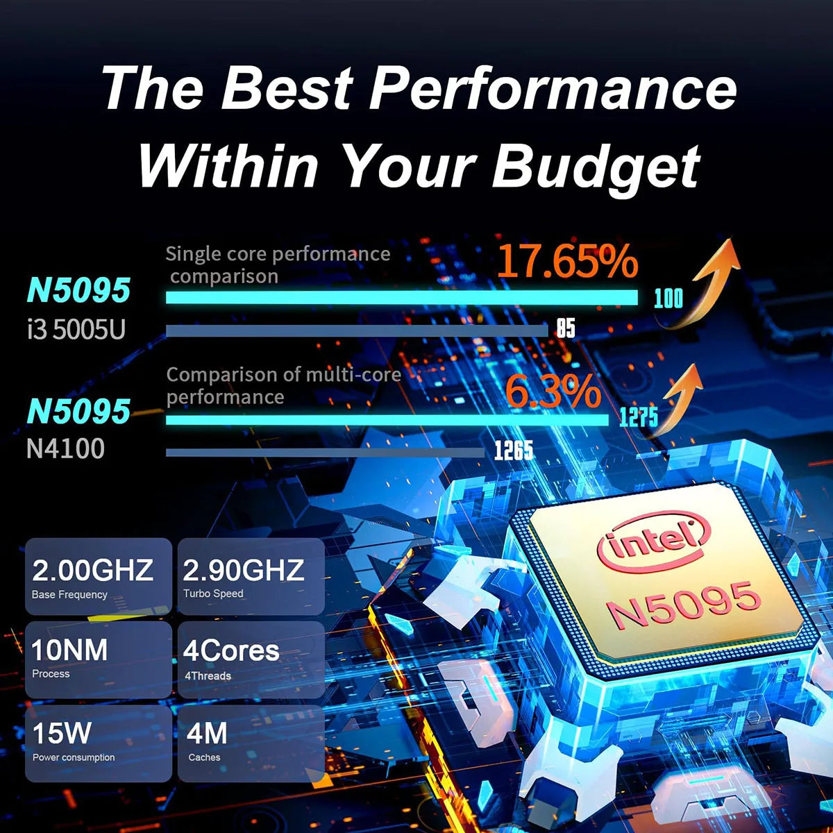 Portátil "Intel Celero N5095 32GB + 2TB Windows 11 portátil Huella digital