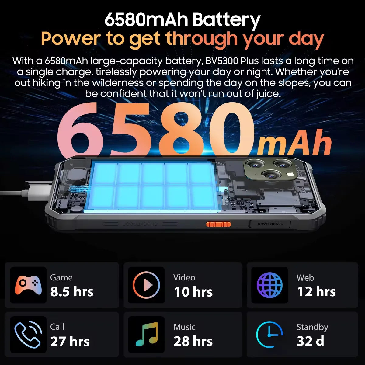 Blackview BV5300 Plus Smartphone robusto Octa-core 6.1'' HD
