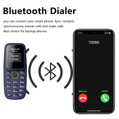 Teléfono móvil pequeño BM310 desbloqueado con auriculares Bluetooth