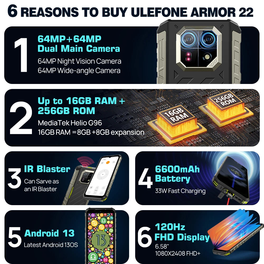 Ulefone Armor 22 Android 13, 16 GB (8+8 GB de RAM), 128 GB/256 GB de ROM