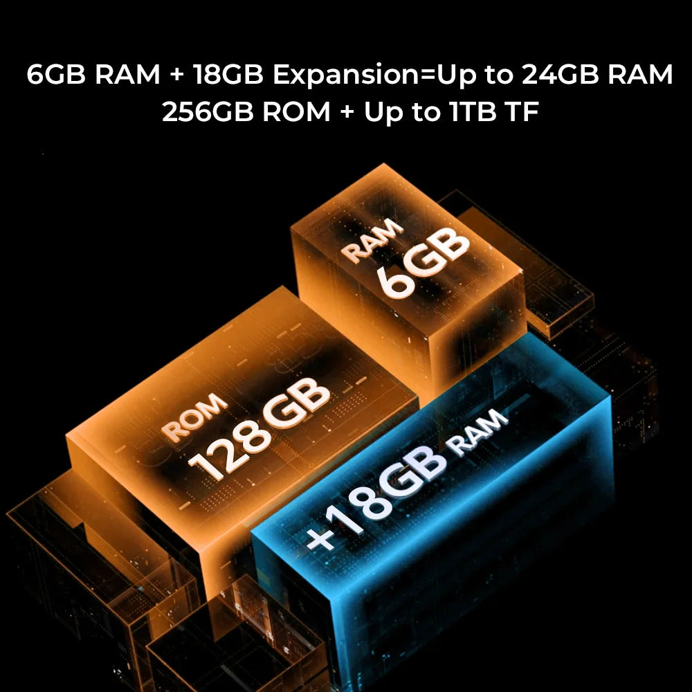 Teléfono inteligente robusto Oukitel G1 Android 24 GB (6+18) + 256 GB