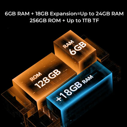 Teléfono inteligente robusto Oukitel G1 Android 24 GB (6+18) + 256 GB