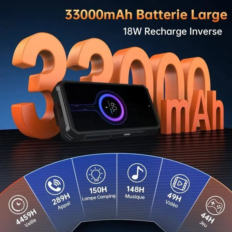 OUKITEL WP100 TITAN - Teléfono robusto de 33000 mAh y 66 W, pantalla de 6,8