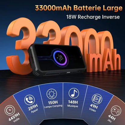 OUKITEL WP100 TITAN - Teléfono robusto de 33000 mAh y 66 W, pantalla de 6,8