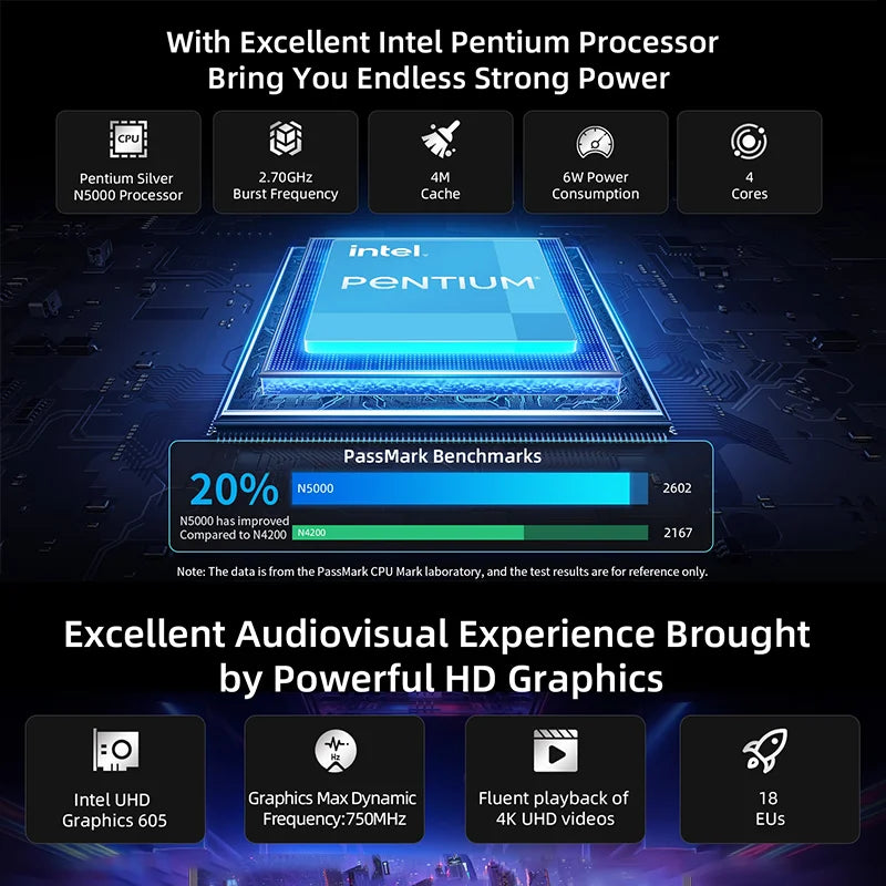 Portátil Bmax S14 Pro Intel N5000, 8 GB de RAM, 256 GB de SSD