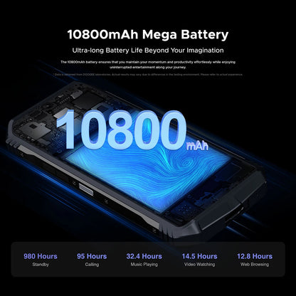[Estreno mundial] Smartphone robusto DOOGEE S118 de 20 GB (8 GB + 12 GB