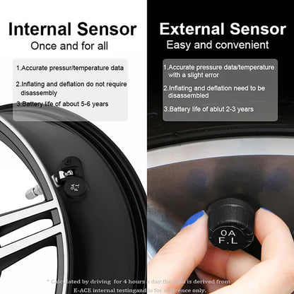 Sistema de monitoreo de presión de neumáticos TPMS inteligente para automóvil