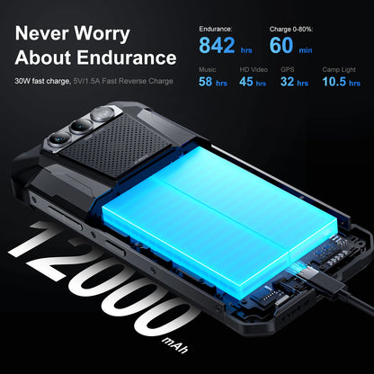 Smartphone robusto FOSSiBOT F106 Pro (8+7 GB RAM/256 GB ROM mAh)