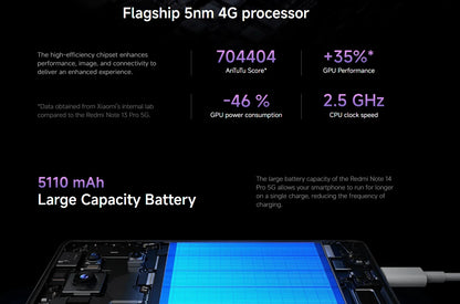 Versión global Redmi Note 14 Pro 5G Smartphone NFC Tamaño 7300 + Cámara