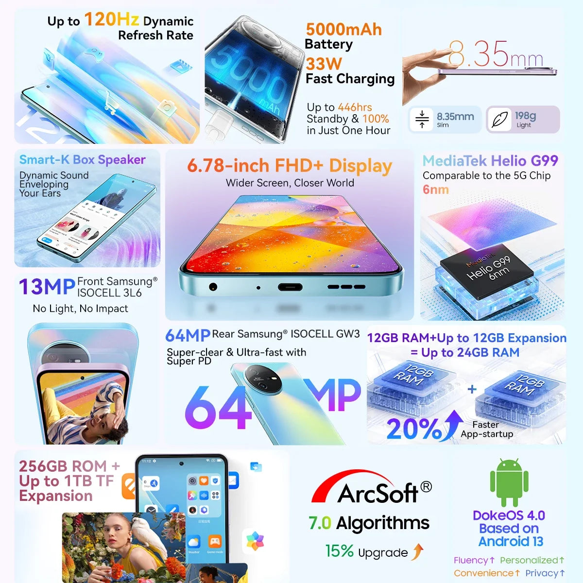 Blackview OSCAL TIGER 12 Android 13 8 GB (8 GB + 8 GB de expansión) / 12 GB