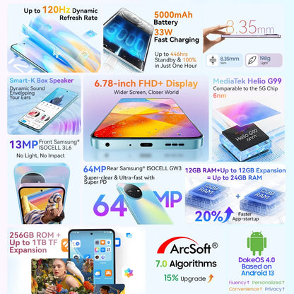 Blackview OSCAL TIGER 12 Android 13 8 GB (8 GB + 8 GB de expansión) / 12 GB