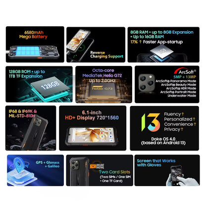 Blackview BV5300 Plus Smartphone robusto Octa-core 6.1'' HD