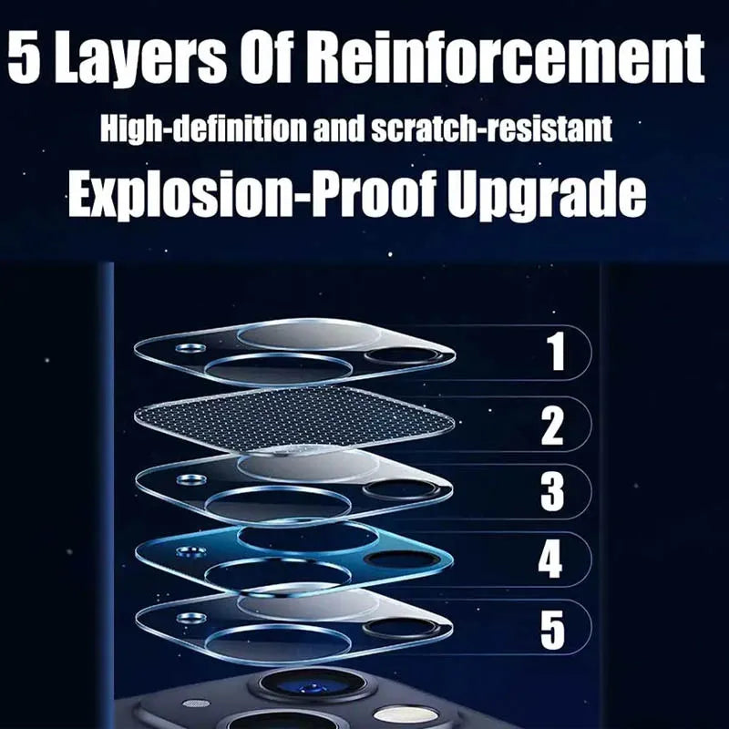 Camera Lens Protector for iphone 16 17 11 12 13 14 15 pro max protector