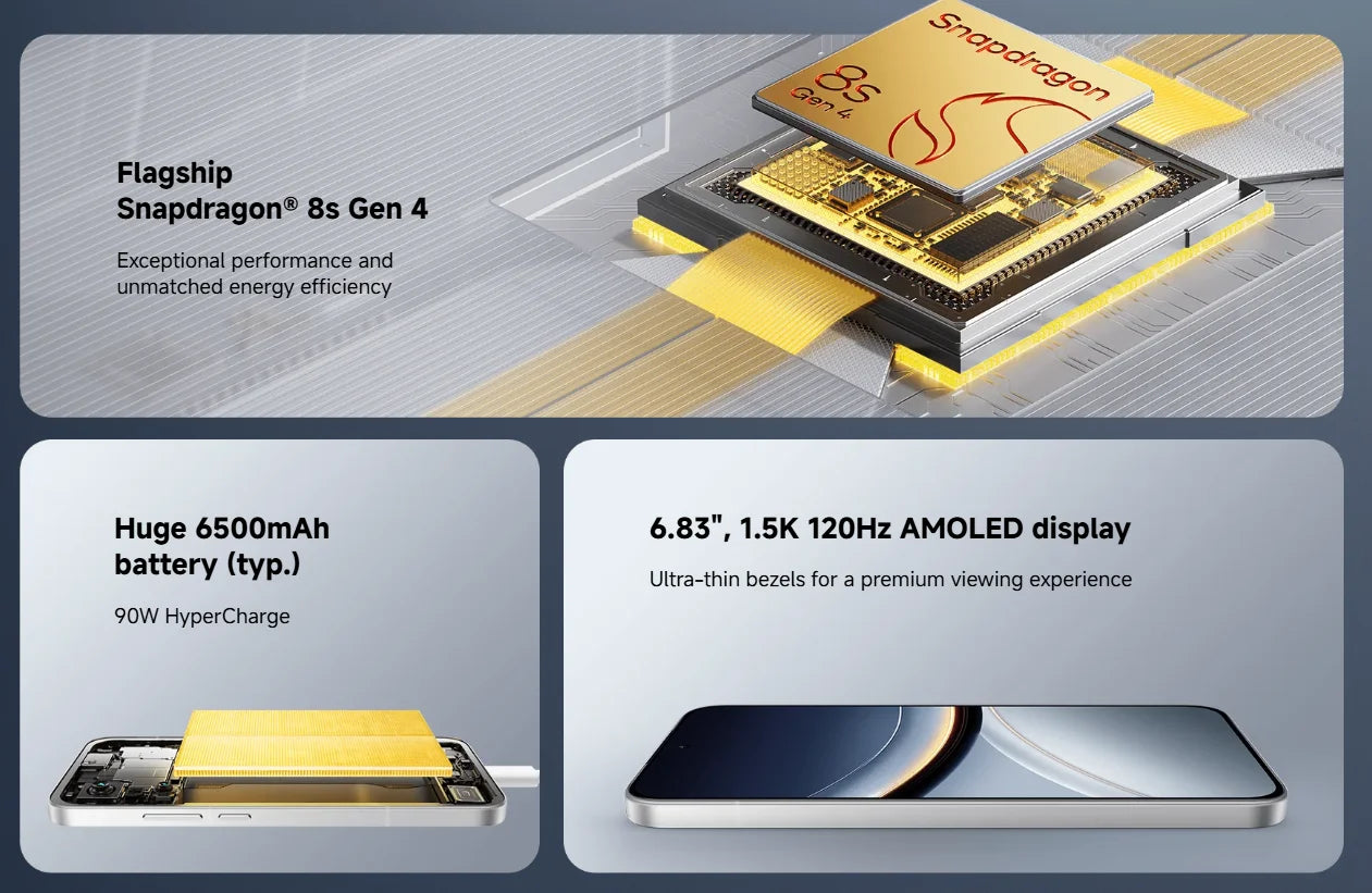 POCO F7 5G NFC Smartphone Snapdragon®8S Gen 4 Batería 6500mAh 90W