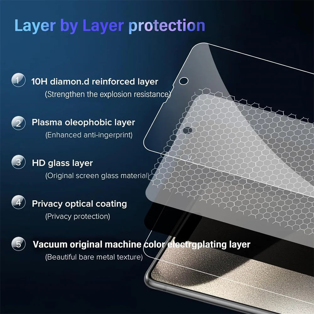 1~4 protectores de pantalla de vidrio antiespía para iPhone 17, 16, 15, 14 y 13