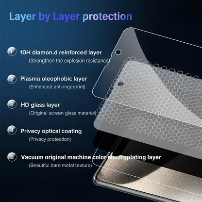 1~4 protectores de pantalla de vidrio antiespía para iPhone 17, 16, 15, 14 y 13