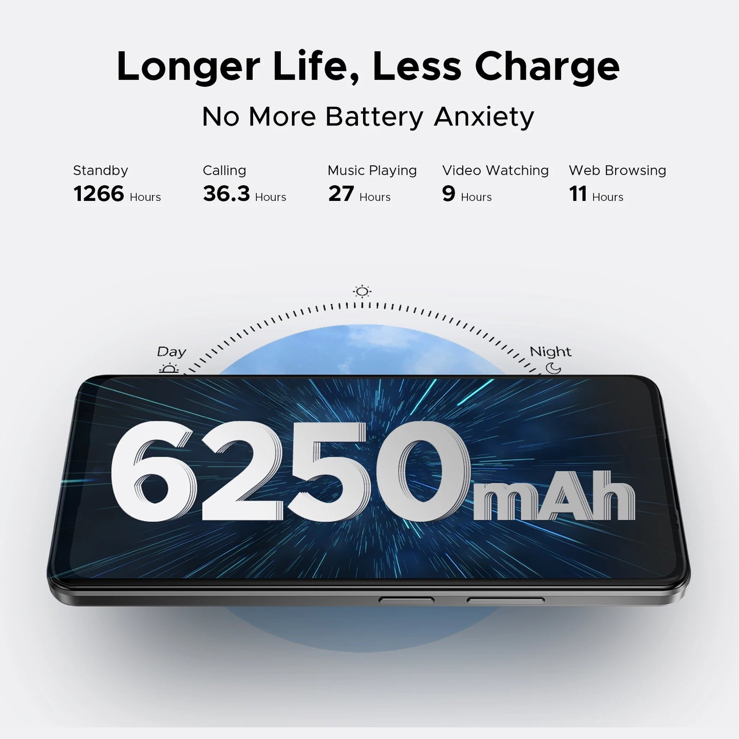 Doogee Note 59 5G Smartphone 6.75" 120Hz 32 GB RAM (8+24 GB) 128 GB ROM