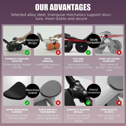 Rueda abdominal de rebote con soporte para codos, rodillo para abdominales
