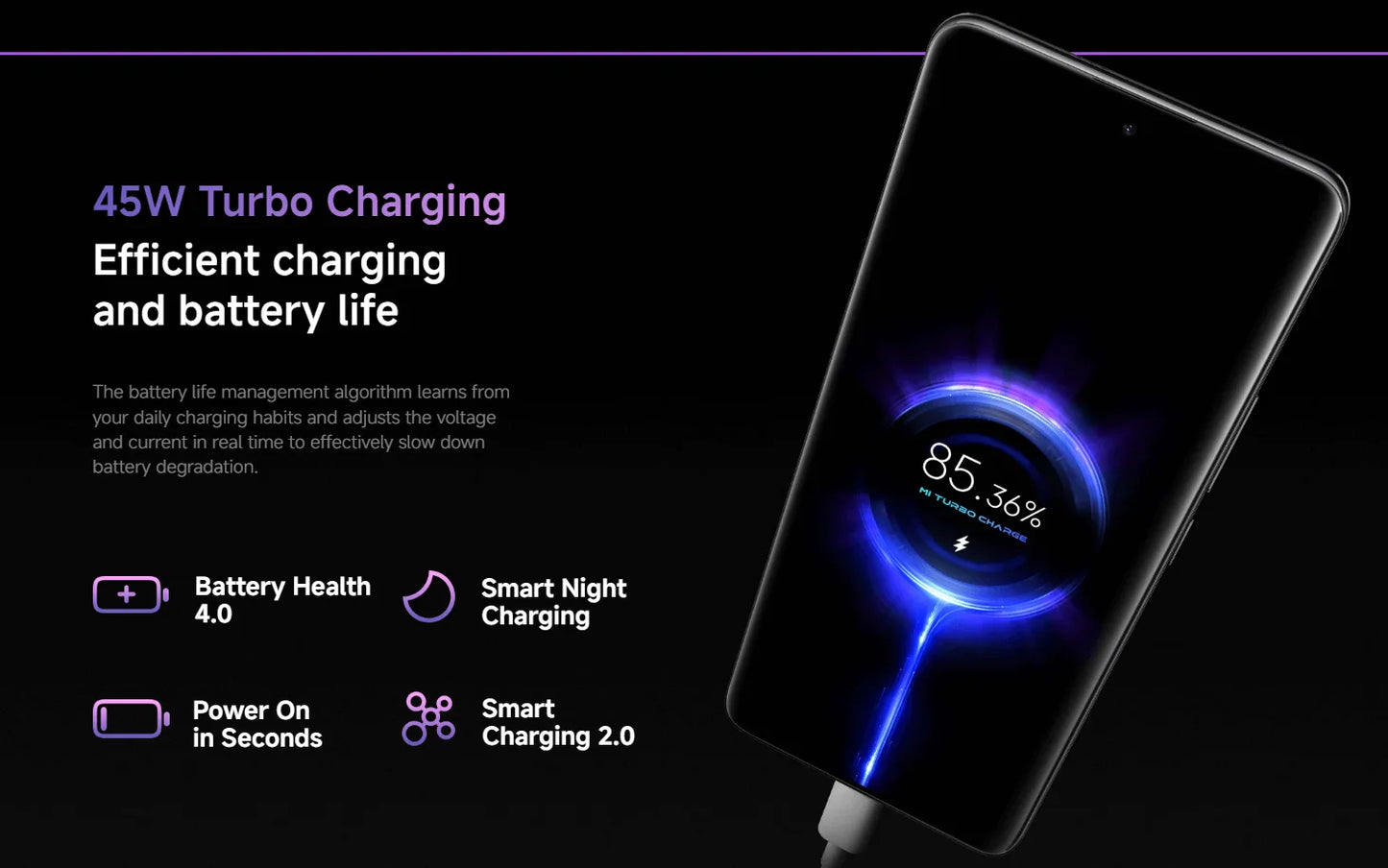 Versión global Redmi Note 14 Pro 5G Smartphone NFC Tamaño 7300 + Cámara