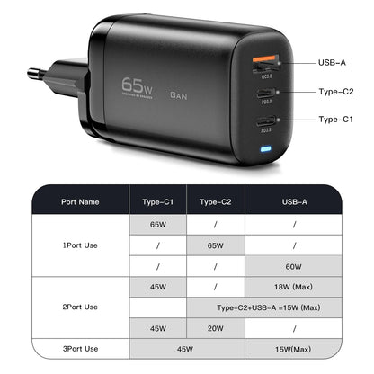 Cargador USB tipo C Essager GaN de 65 W para portátil, carga rápida PPS de 45